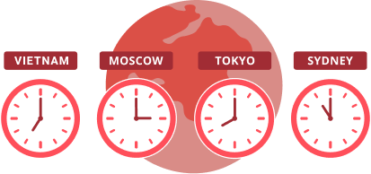 Different time zones