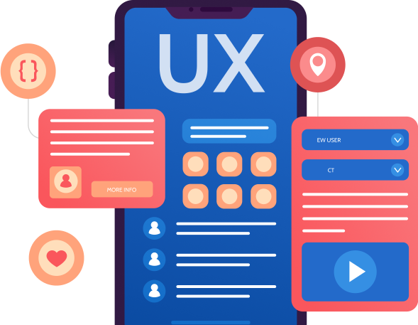 What Is UX Research?