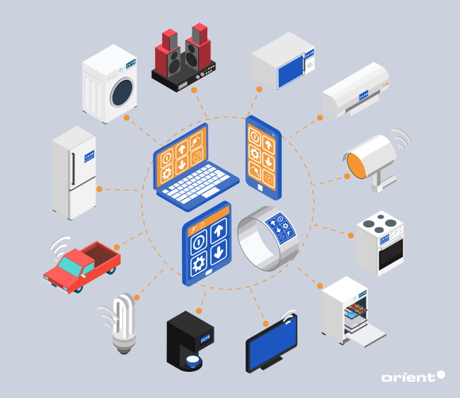 iotプロジェクトを始めるには?