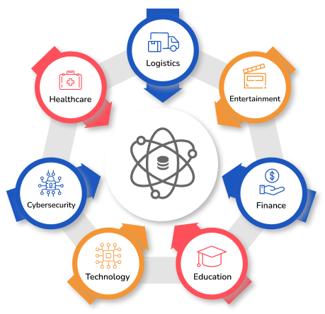 データサイエンスの台頭 detail