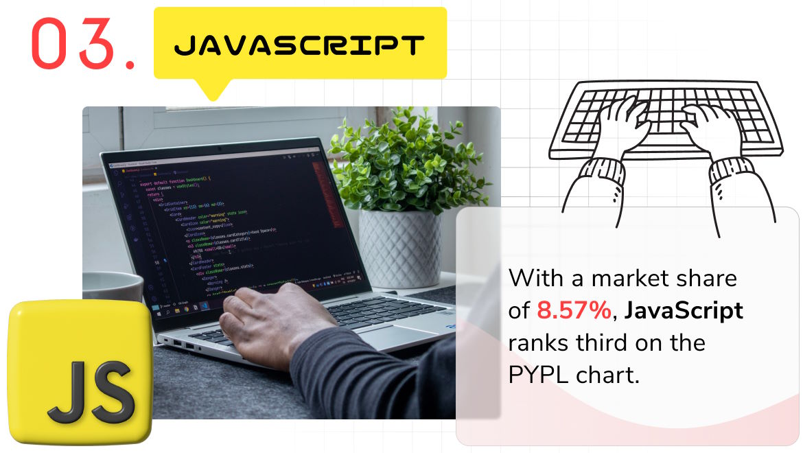 プログラミング言語 - Javascript