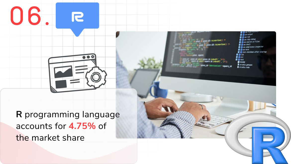 プログラミング言語 - r language