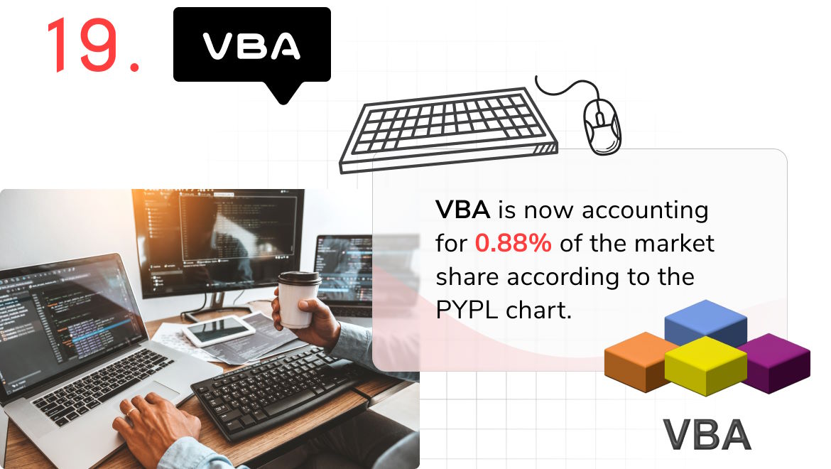 プログラミング言語 - VBA